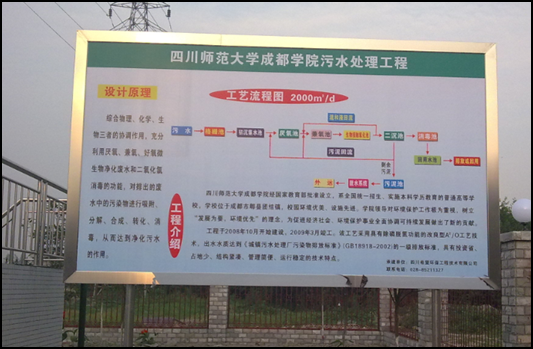 四川师范大学成都学院污水处理工程